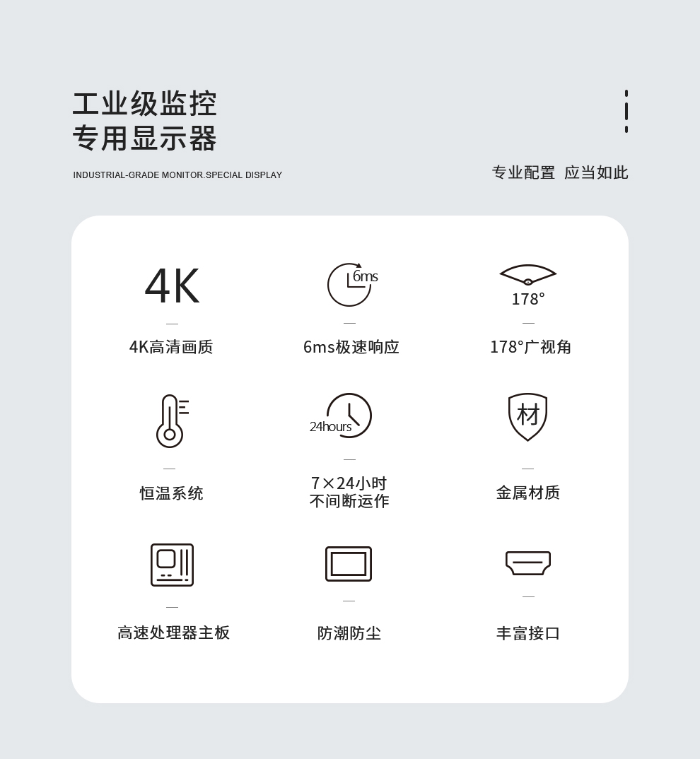 工業監視器產品特點